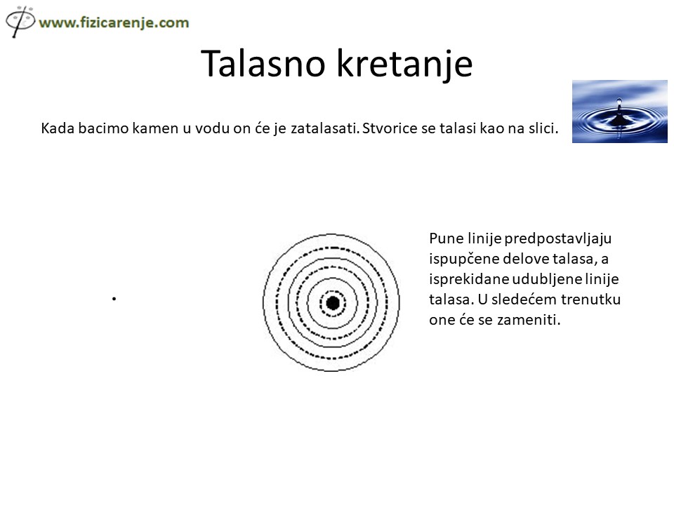 Talasno kretanje