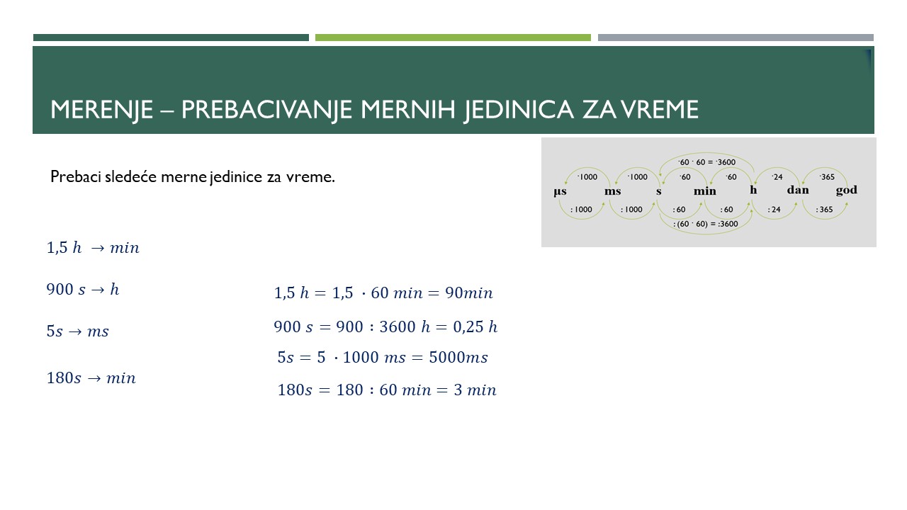 Prebacivanje mernih jedinica za dužinu površinu zapreminu i vreme