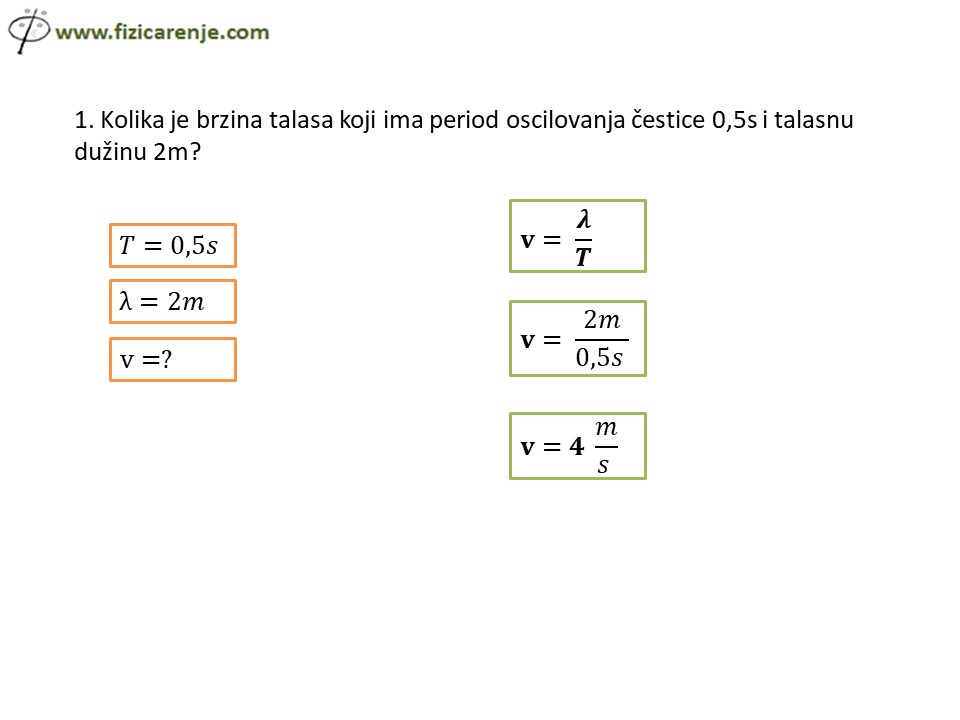 Talasno kretanje zadaci