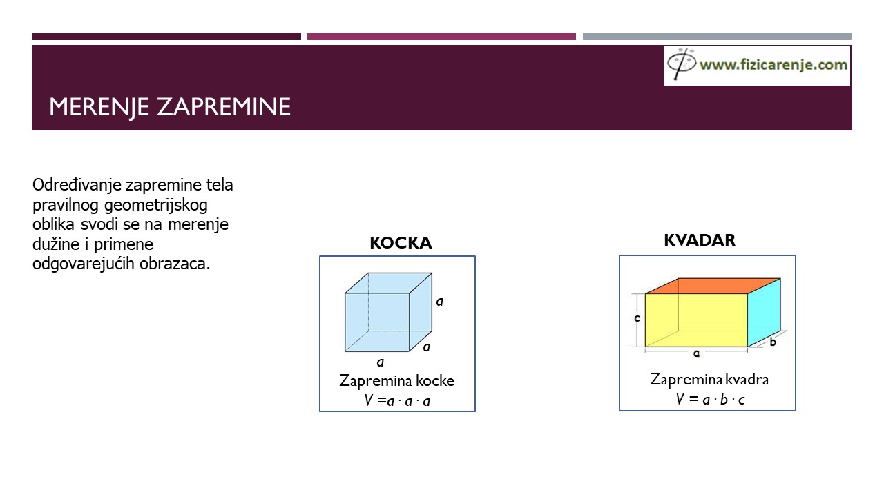 Zapremina kocke i kvadra