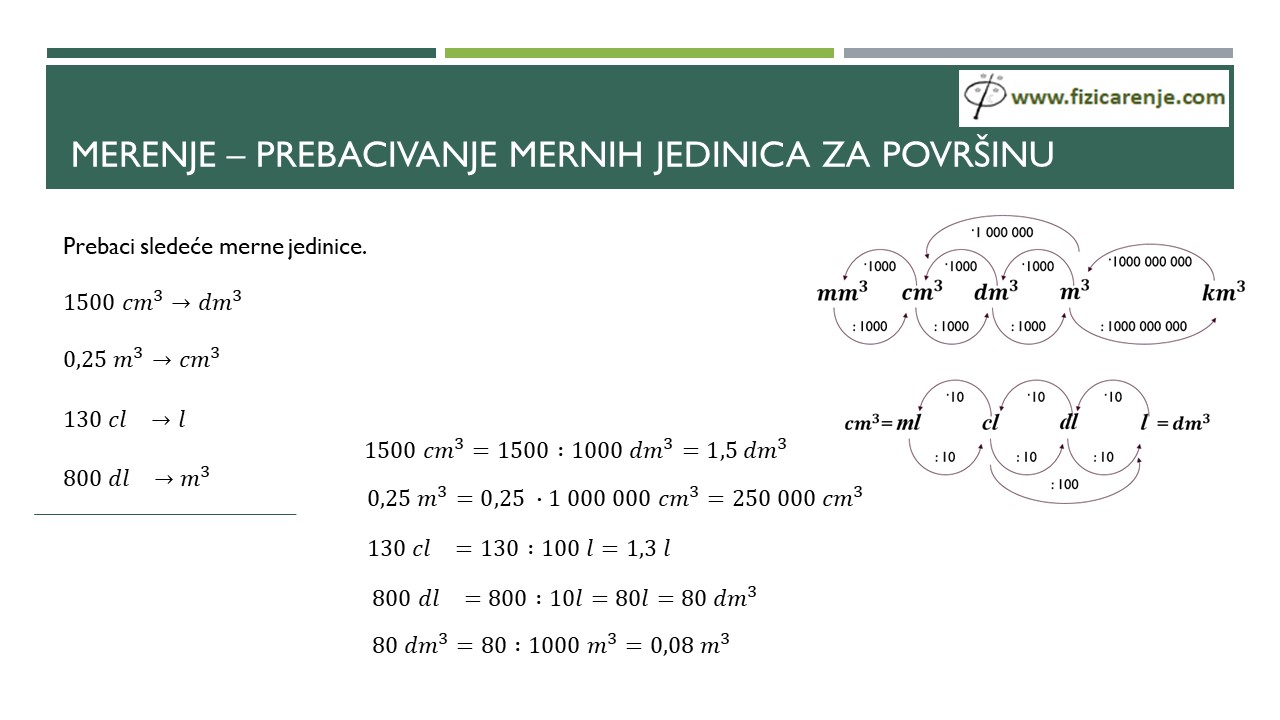 Prebacivanje mernih jedinica za dužinu površinu zapreminu i vreme