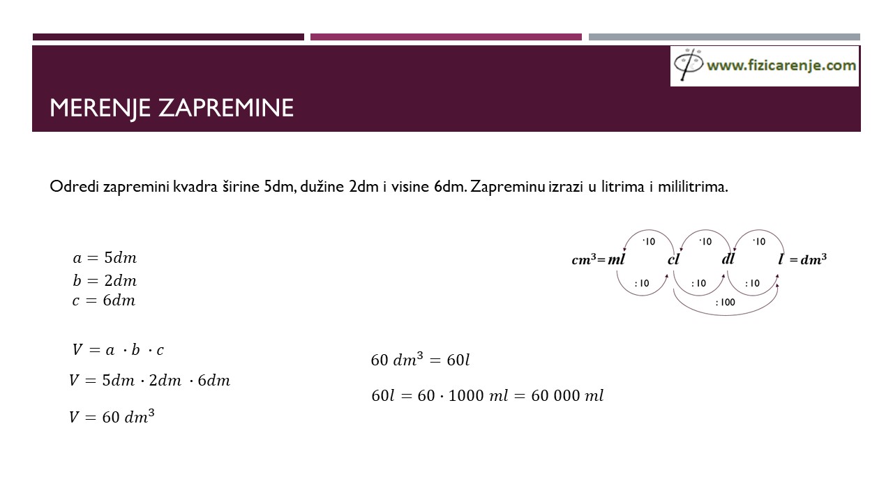 Merenje zapremine