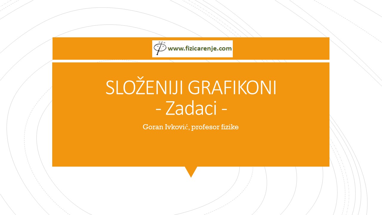 Slozeniji-grafikoni-zadaci