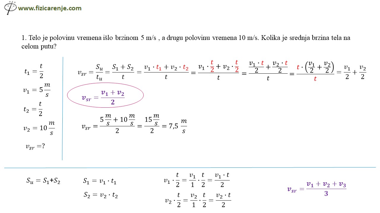 Srednja-brzina-delovi-vremena