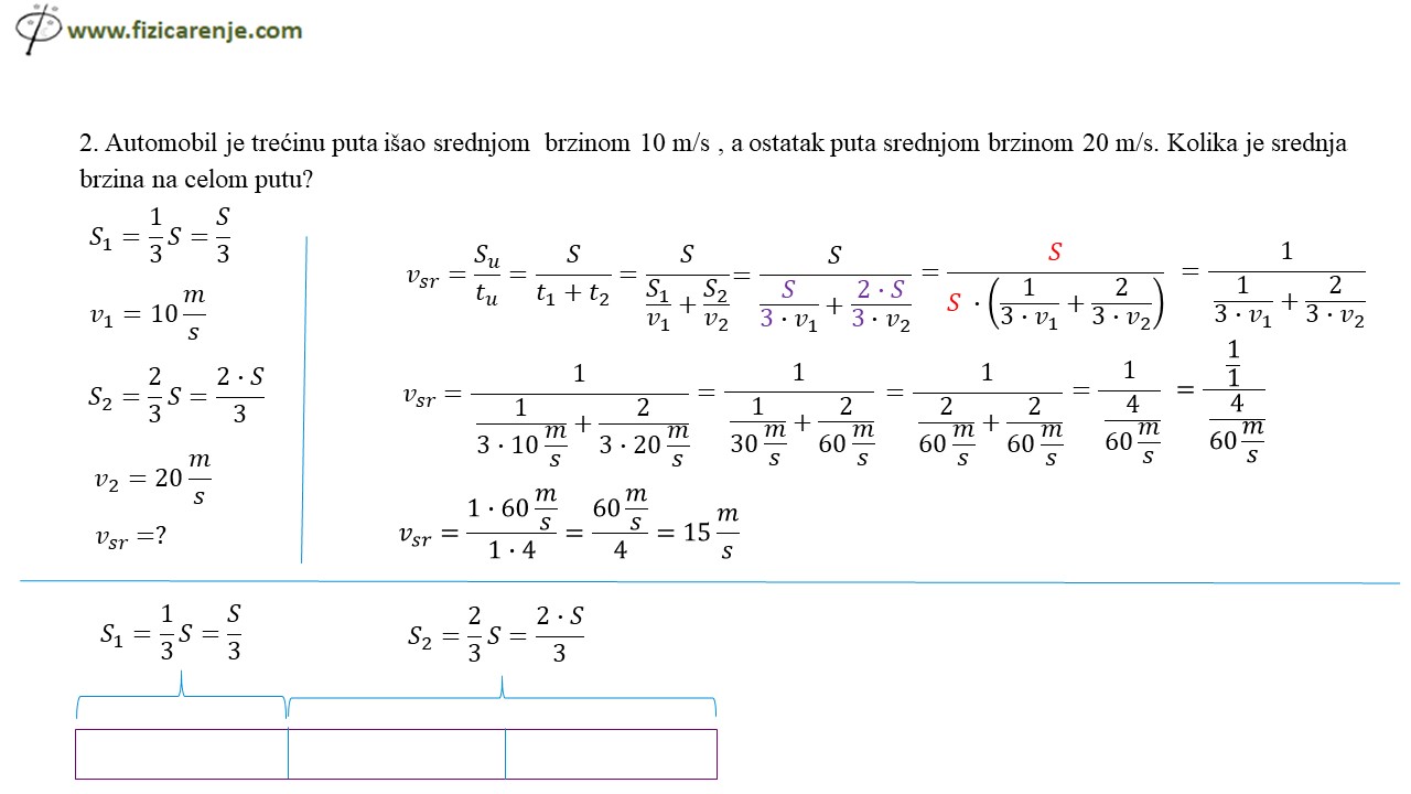Srednja-brzina-delovi-puta