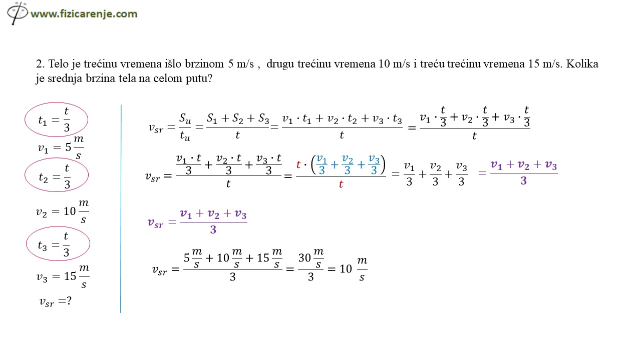 Srednja-brzina-delovi-vremena