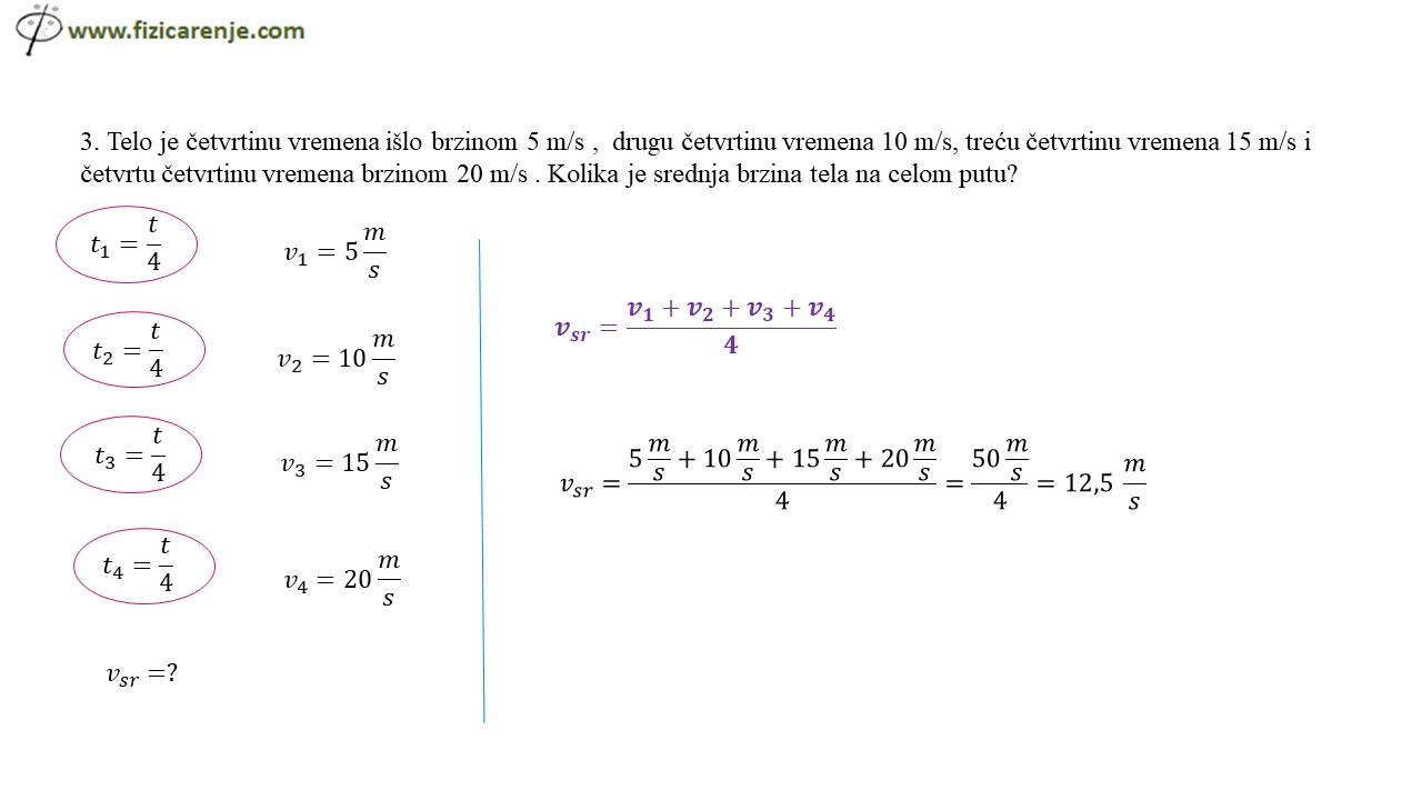 Srednja-brzina-delovi-vremena