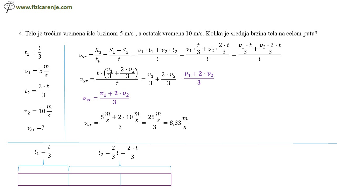Srednja-brzina-delovi-vremena