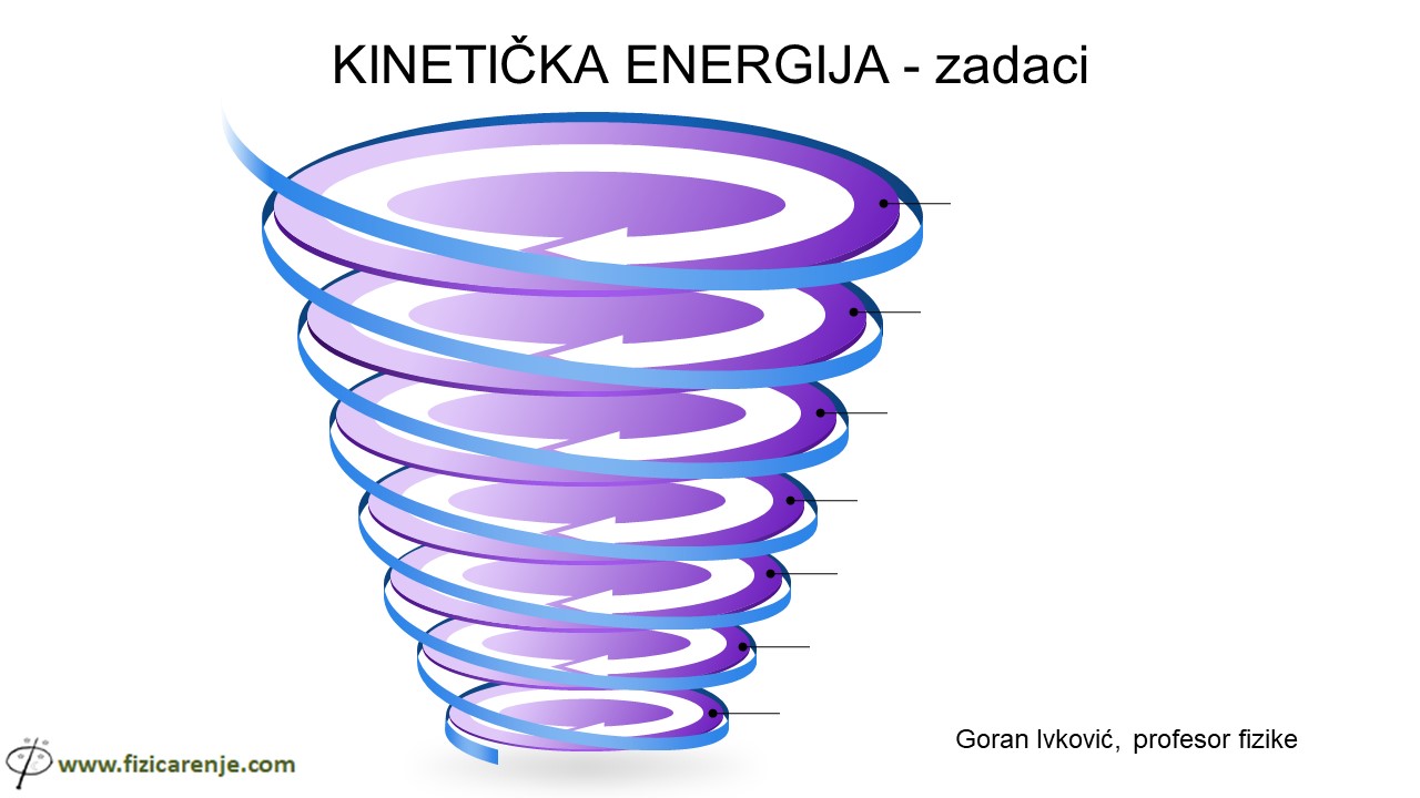 Kineticka energija zadaci