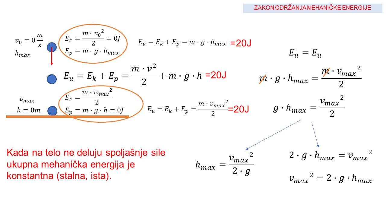 Zakon odrzanja mehanicke energije